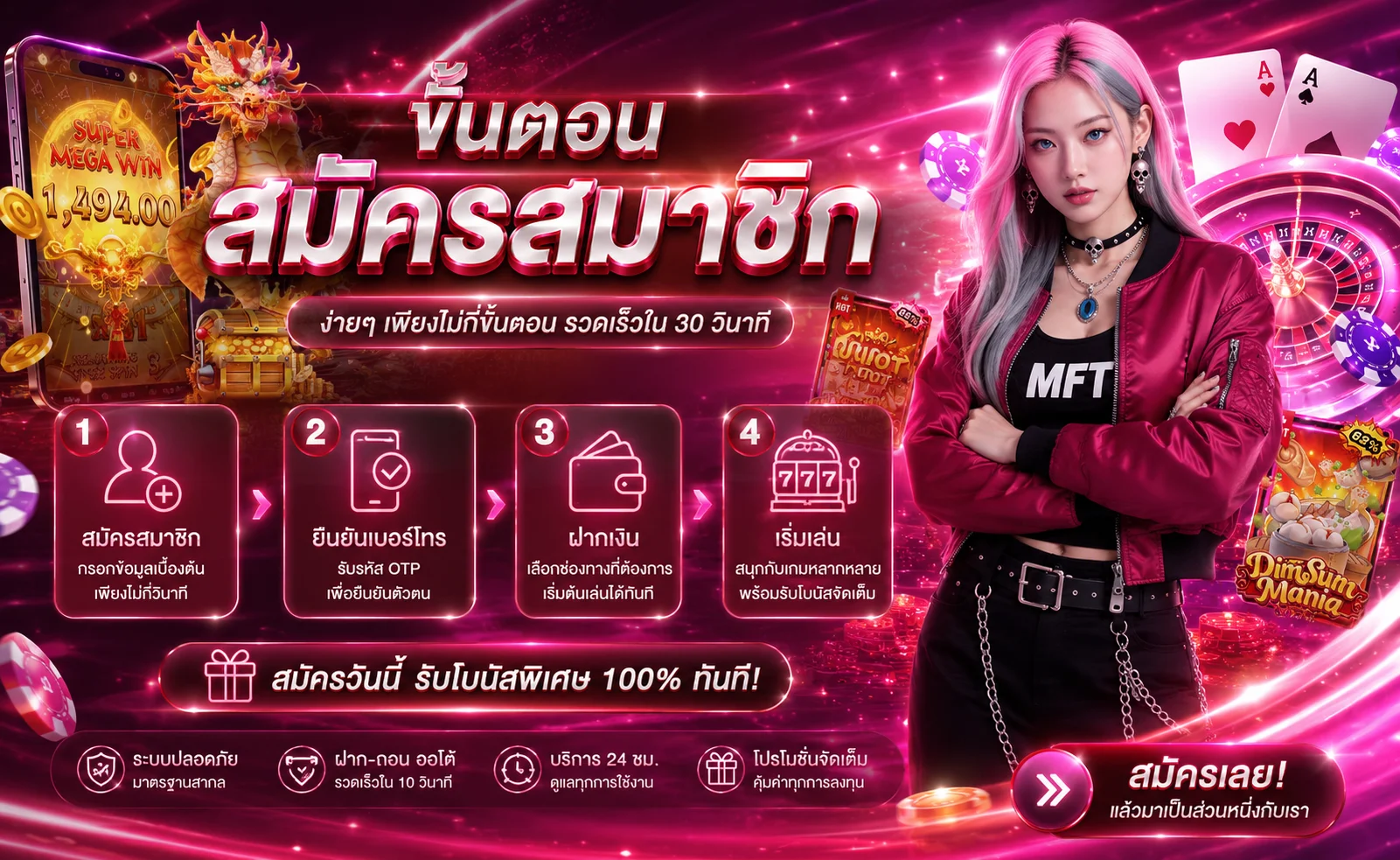 หน้าสมัครสมาชิก MIAMI678 กรอกข้อมูลง่ายภายใน 1 นาที